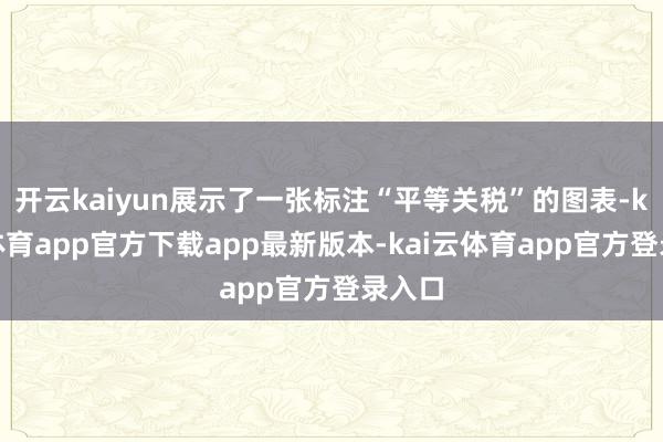 开云kaiyun展示了一张标注“平等关税”的图表-kai云体育app官方下载app最新版本-kai云体育app官方登录入口