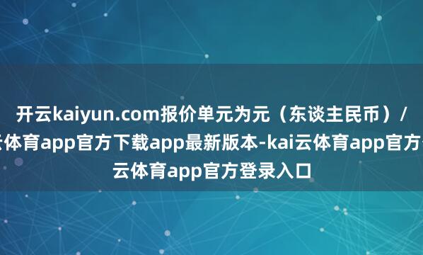 开云kaiyun.com报价单元为元（东谈主民币）/吨-kai云体育app官方下载app最新版本-kai云体育app官方登录入口